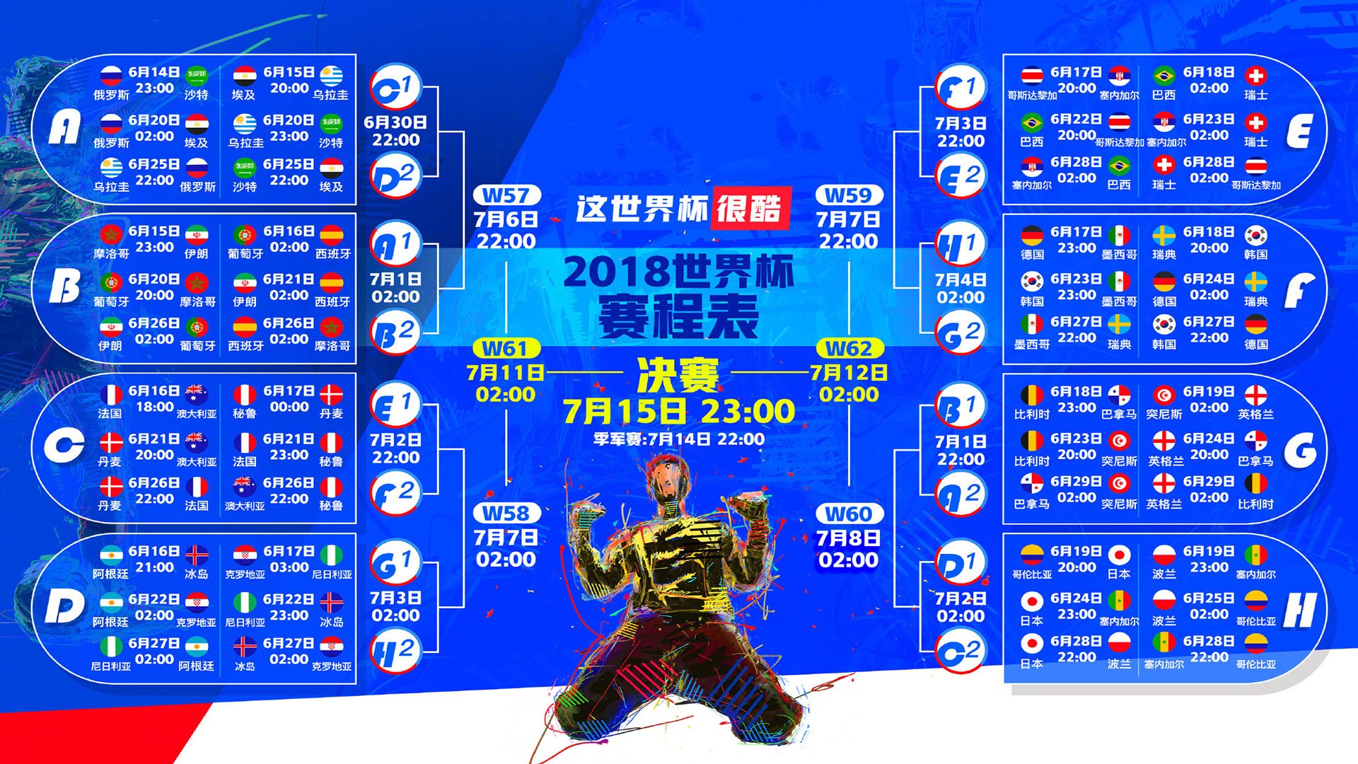 德约科维奇遭遇七持续失利，RNG教练压力巨大！热度持续攀升
